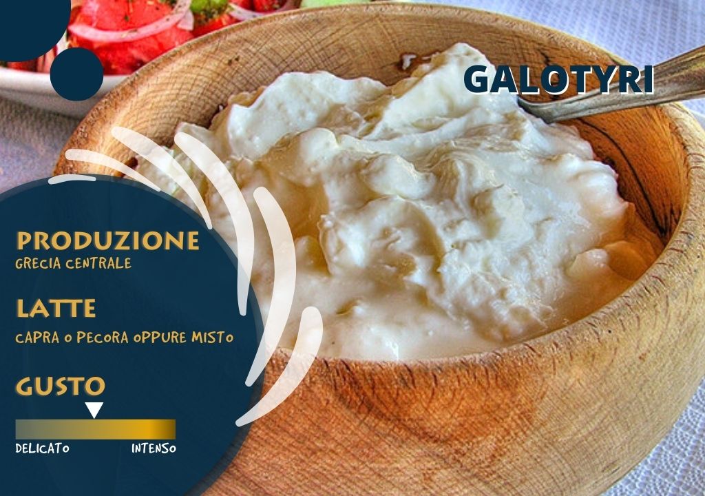 galotyri-galotyri greco-formaggio greco-ristorante greco duomo-ristorante greco milano